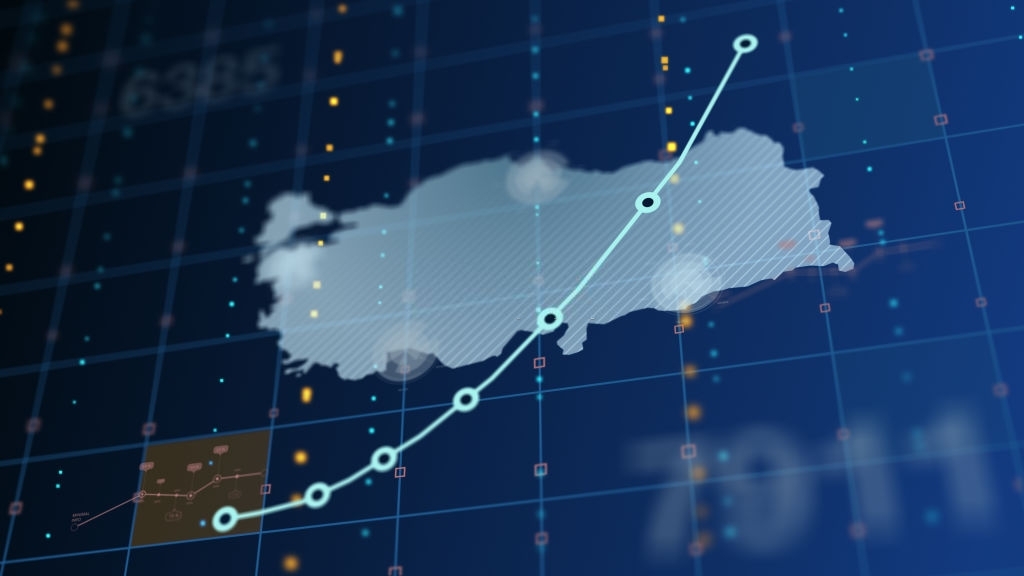 Pourquoi la <strong>Turquie ?</strong>